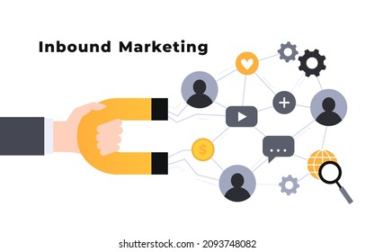 Kundenbindungsstrategie, Digital Inbound Marketing, Kundenattraktion flach ultraviolette Vektorbanner-Infografiken mit Symbolen einzeln auf weißem Hintergrund. Hand mit großem Magneten.