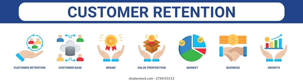 Cliente Retención Web Anuncio conjunto de iconos colección estilo sólido.