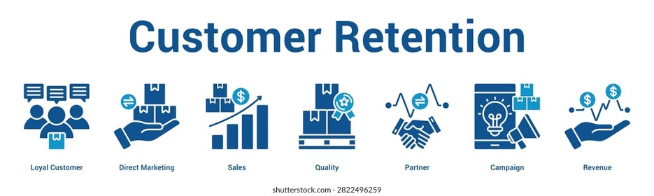 Customer Retention web banner icon set vector illustration concept for business with icon of Loyal Customer, Direct Marketing, Sales, Quality, Partn.