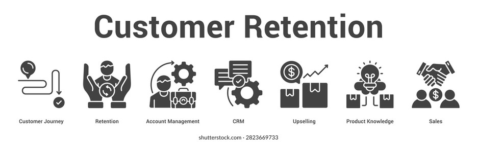 Customer Retention web banner icon set vector illustration concept for business with icon of Customer Journey, Retention, Account Management, CRM, Upselling, Prod.