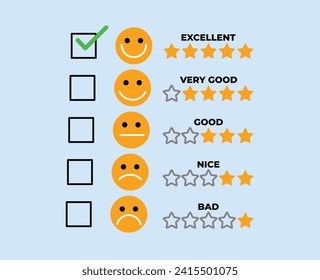 customer review concept or Five star rating and positive feedback