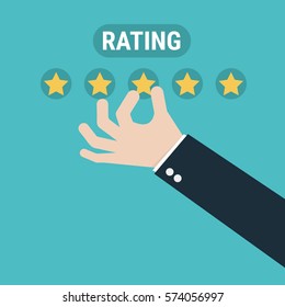 Customer review concept. Usability Evaluation