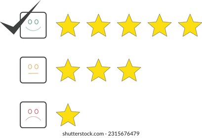 customer review, five star rating