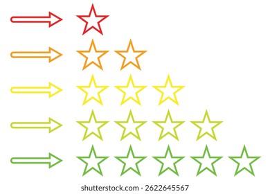 customer review icon, quality rating, feedback, five stars line symbol - editable stroke. hand with thumb up and stars rating icon. Like, thumb up. Success, favorite, feedback, experience, quality. 
