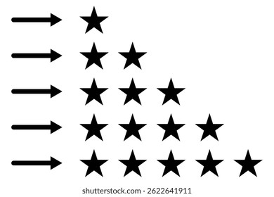 Customer review rating with 5 stars and thumb-up. Outline icon with editable stroke. Star vector. Five star rating badge, review rating icon. star feedback icon, 5 stars feedback, review stars. EPS 10