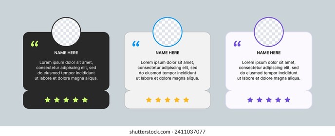 Customer review template. Testimonials, feedback with rating. Box with a text comment from the client. Vector design suitable for websites and social networks.