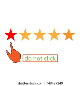 Customer reviews, rating, classification concept with text do not click