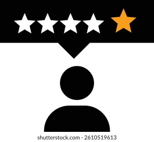 customer reviews sign. Five stars from customers icons, rating signs. user experience best customer feedback concept design