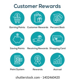 Customer Rewards Icon Set With Shopping Bag And Discount Images