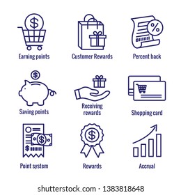 Customer Rewards Icon Set w Shopping Bag and Discount Images