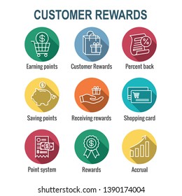 Customer Rewards Icon Set w Shopping Bag and Discount Images