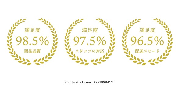 Customer Satisfaction Award Badge Set with Laurel Wreath Gold Marketing Label Flat Design Collection

翻訳