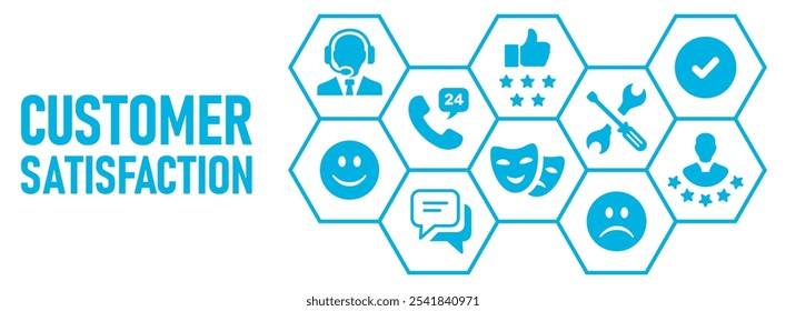 Customer satisfaction banner concept , customer experience icons, overlay, symbolizing service quality, client satisfaction, and successful business relationships on white background chat, like,