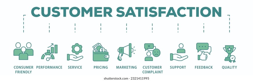 Icono de la satisfacción del cliente Icono web Icono de la ilustración vectorial con un icono de fácil uso para el consumidor, rendimiento, servicio, precios, marketing, queja del cliente, soporte, retroalimentación y calidad