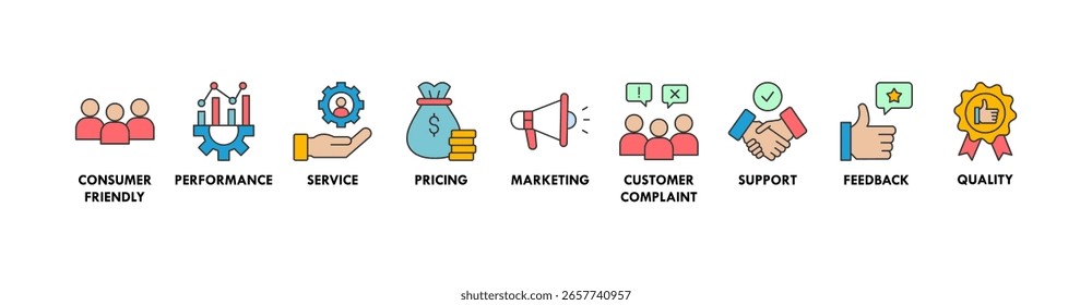 Ilustração vetorial do ícone da web da bandeira da satisfação do cliente com o ícone de fácil utilização pelo consumidor, desempenho, serviço, preço, marketing, reclamação do cliente, suporte, feedback e qualidade