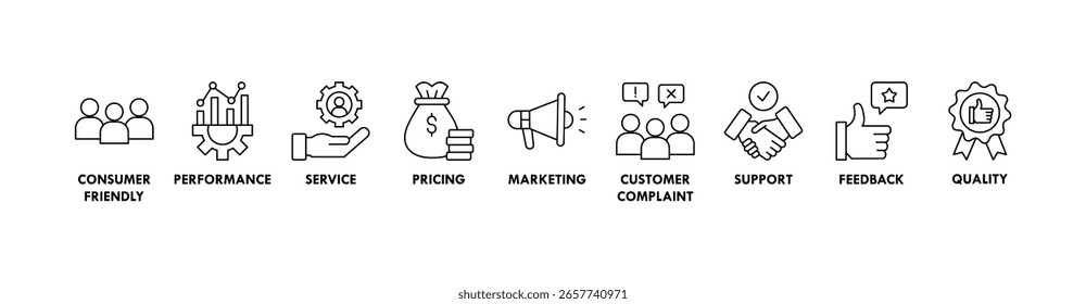 Concepto de Ilustración vectorial del icono del Web del Anuncio de la satisfacción del Cliente con el icono del consumidor-amistoso, funcionamiento, servicio, Precios, comercialización, denuncia del Cliente, Asistencia, Comentarios y calidad