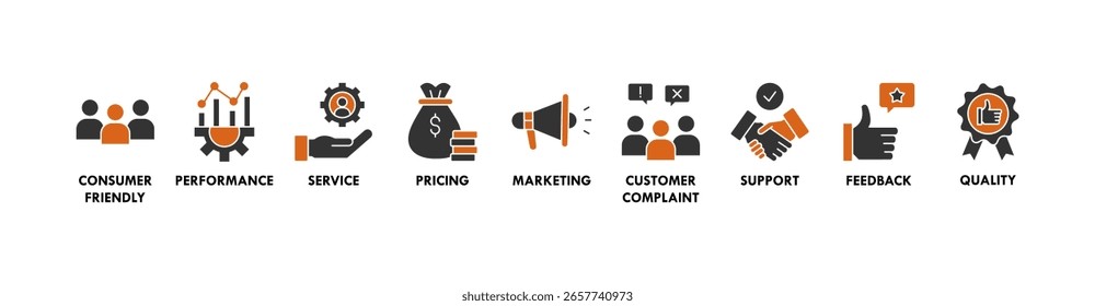 Concepto de Ilustración vectorial del icono del Web del Anuncio de la satisfacción del Cliente con el icono del consumidor-amistoso, funcionamiento, servicio, Precios, comercialización, denuncia del Cliente, Asistencia, Comentarios y calidad