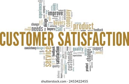 Customer Satisfaction CSAT word cloud conceptual design isolated on white background.