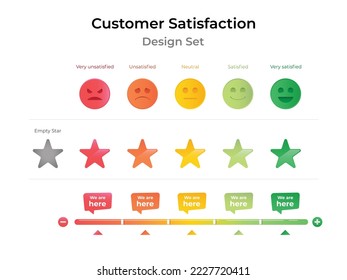 Customer Satisfaction Design Set. Customer Feedback bundle for digital products. Vector illustration for apps, websites and content creation