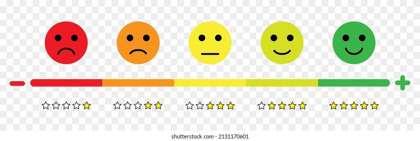 Customer satisfaction feedback rating scale. Angry, sad, smile, laugh, stars isolated vector.