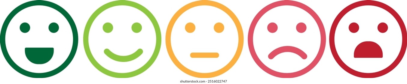 ícone do vetor emoji da escala de feedback de satisfação do cliente