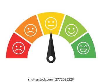 Customer satisfaction gauge collection in flat color, representing index feedback, service quality, level, and opinion.