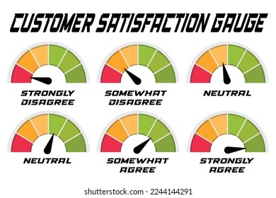 Customer satisfaction gauge editable vector 
