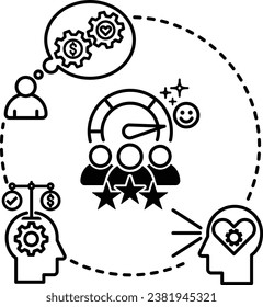 customer satisfaction icon consumer experience vector
