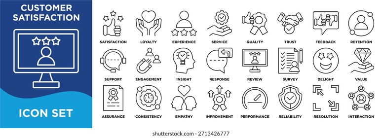 Un conjunto de iconos de satisfacción Cliente que destaca el servicio, el Comentarios, la lealtad, la calidad y la experiencia del usuario. línea Ilustración vectorial