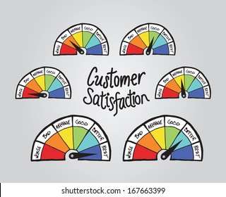 Customer satisfaction illustrations on grey background