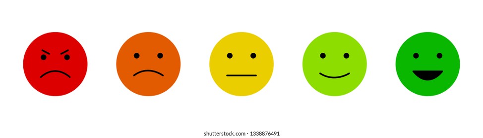 Customer satisfaction indicator with emotions icons. Client emotive rating. Scoring indicators.