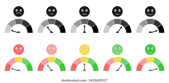 Cliente de nivel de satisfacción con emociones y velocímetro o tacómetro. Ilustración vectorial aislada sobre fondo blanco.