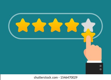 Customer satisfaction level. The thumb held up with star ratings from product reviews