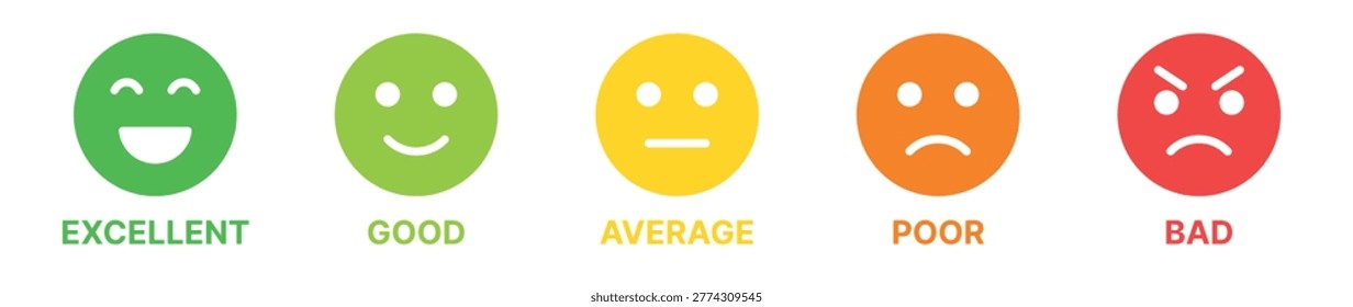 Customer satisfaction levels with emoji faces labeled excellent good average poor bad, feedback rating system concept, colorful evaluation icons isolated on transparent background vector illustration