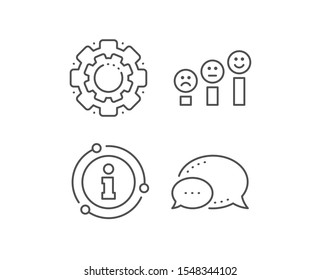 Customer satisfaction line icon. Chat bubble, info sign elements. Positive feedback sign. Smile chart symbol. Linear customer satisfaction outline icon. Information bubble. Vector