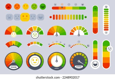 Escala de medida de satisfacción del cliente. Un indicador de la alegría o el descontento de una persona. Ilustración del vector