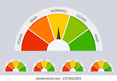 Customer satisfaction measurement scale. An indicator of a person joy or displeasure. Vector illustration