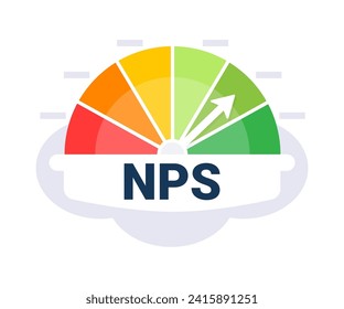 Customer Satisfaction Measurement Tool with Net Promoter Score NPS Indicator Vector Illustration