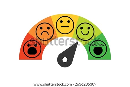 Customer Satisfaction Meter. Colorful Feedback Gauge with Happy, Neutral, and Sad Faces Indicator. Rating Scale for Review, Survey, or User Experience Evaluation on White Background.