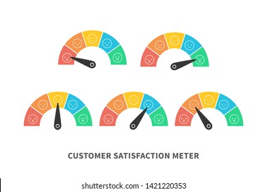 Customer Satisfaction Meter With Different Emotions Flat Vector Scale Color With Arrow From Red To Green