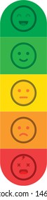 Customer satisfaction meter with different emotions - happy meter vector illustration	
