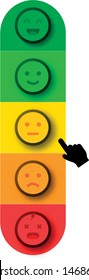 Customer satisfaction meter with different emotions - happy meter vector illustration	
