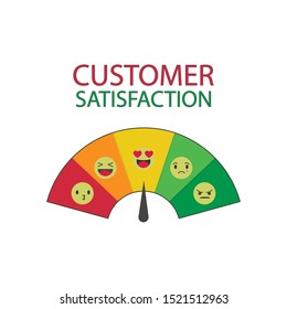 Customer satisfaction meter with different emotions. Vector illustration