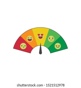 Customer satisfaction meter with different emotions. Vector illustration