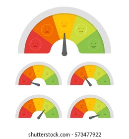 Customer satisfaction meter with different emotions. Vector illustration.