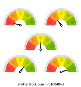 Customer satisfaction meter. Different emotions tool to know and improve customer service mangement. Vector flat style cartoon illustration isolated on white background