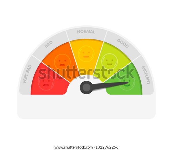 Customer Satisfaction Meter Different Emotions Vector Stock Vector Royalty Free 1322962256 