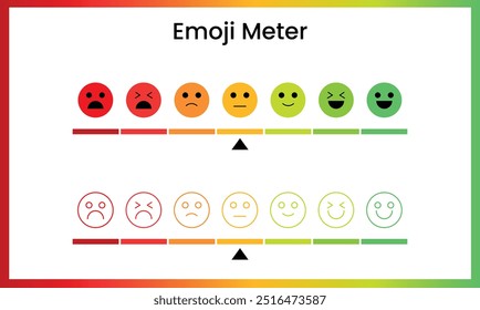 Customer satisfaction meter. emoticon satisfaction meter, Mood scale, from red angry face to happy green emoji. Line and fill color emoji