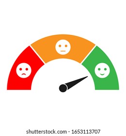 Customer satisfaction meter with five funny emoticons. Easy to use for your website or print.