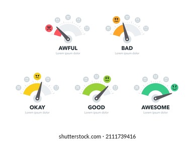 Medidor de satisfacción del cliente con cinco etapas y emoticonos. Fácil de usar para su sitio web o presentación.